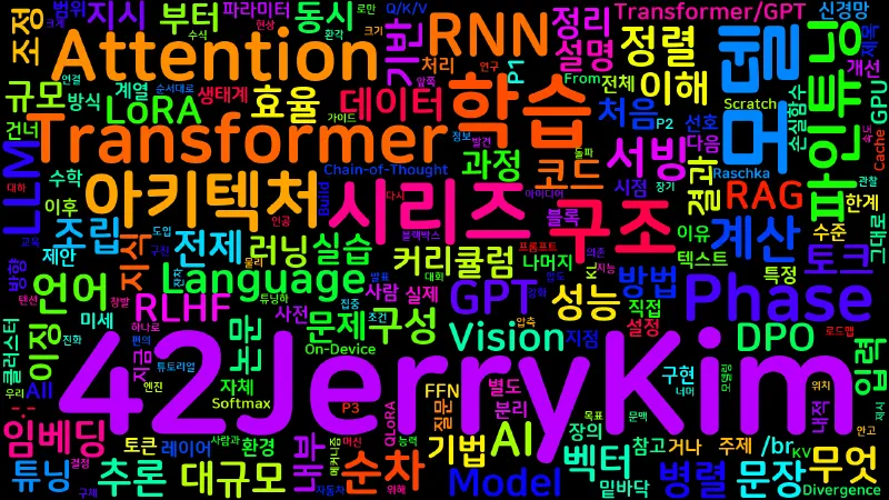 Featured image of post [LLM] 00. Introduction: LLM 밑바닥부터 이해하기