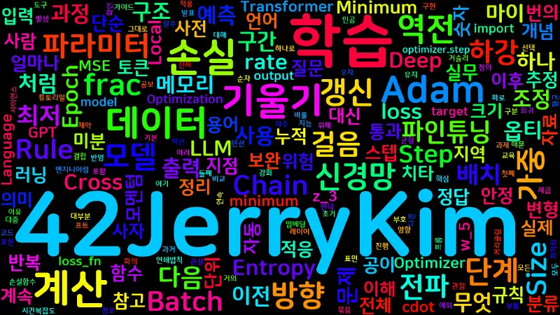 Featured image of post [LLM] 02. 신경망은 어떻게 학습하는가 — 역전파와 Adam