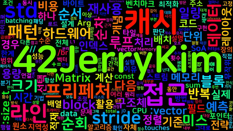 Featured image of post [Memory 04] 캐시 친화적 접근 패턴