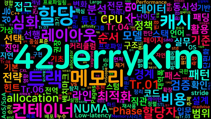 Featured image of post [Performance 04] Introduction: Low-latency 메모리·할당·레이아웃