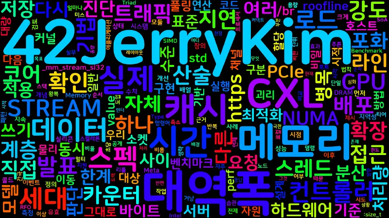 Featured image of post [Memory 04] 메모리 대역폭 최적화