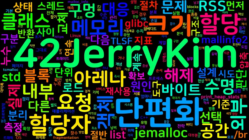 Featured image of post [Memory 04] 메모리 단편화 분석·대응