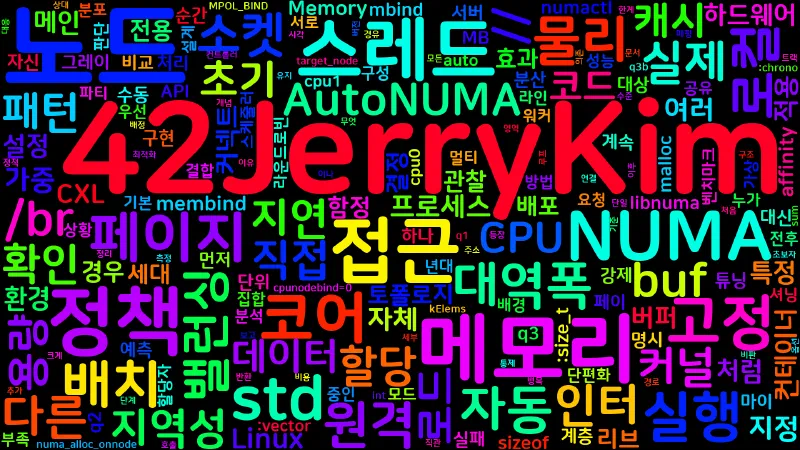 Featured image of post [Memory 04] NUMA 메모리 할당·지역성