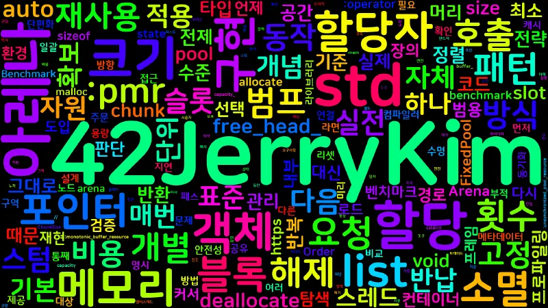 Featured image of post [Memory 04] 할당 전략: 풀·아레나