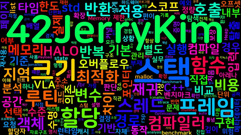 Featured image of post [Memory 04] Stack vs Heap 할당 비용