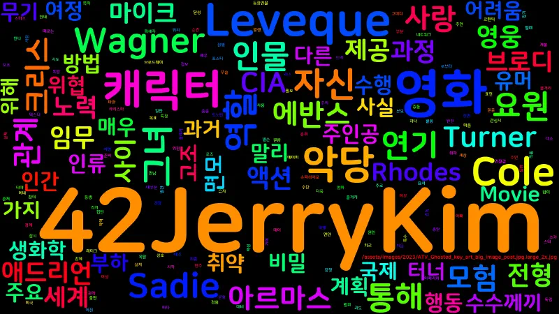 Featured image of post [Movie] Ghosted (2023)