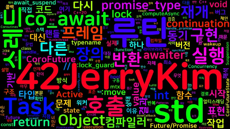 Featured image of post [Concurrency Patterns] 12. 코루틴 기반 비동기 재해석