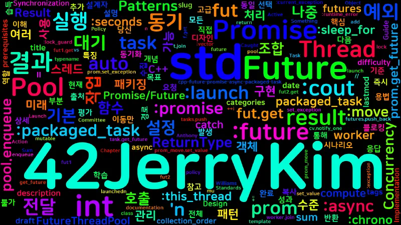 Featured image of post [Concurrency Patterns] 07. 실행 관리 II: Future와 Promise