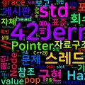 [Concurrency Patterns] 13. Lock-Free 심화: Hazard Pointer와 RCU