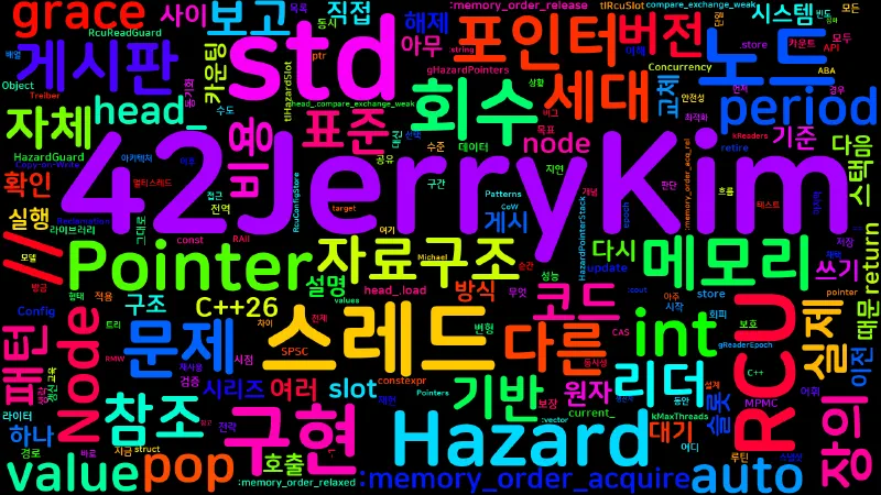 Featured image of post [Concurrency Patterns] 13. Lock-Free 심화: Hazard Pointer와 RCU