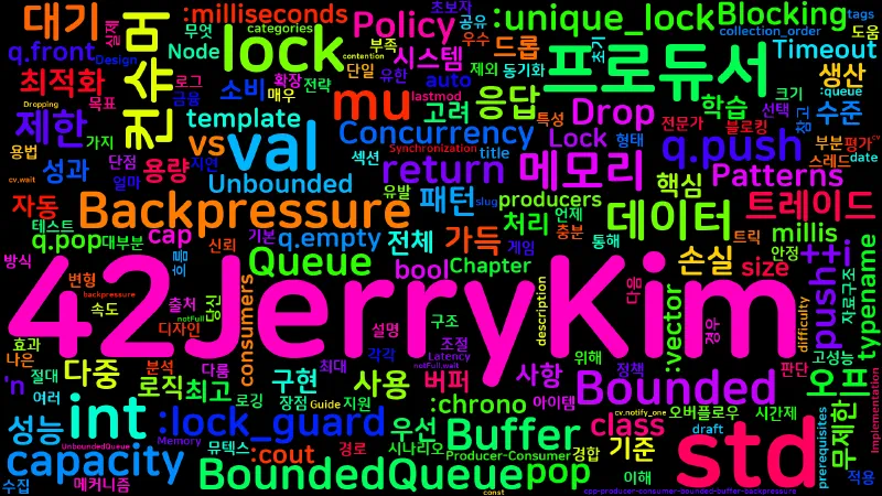Featured image of post [Concurrency Patterns] 04. 데이터 흐름: Producer-Consumer