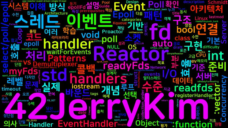 Featured image of post [Concurrency Patterns] 09. 이벤트 아키텍처 I: Reactor