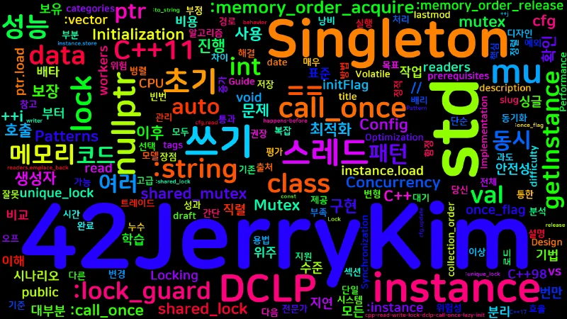 Featured image of post [Concurrency Patterns] 05. 읽기 최적화와 지연 초기화