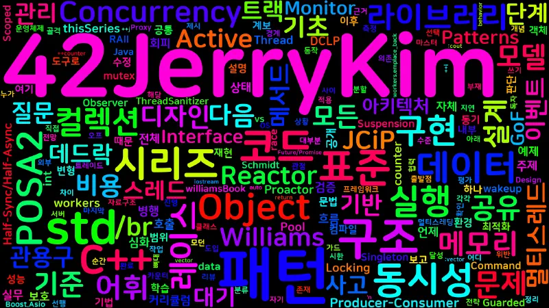 Featured image of post [Concurrency Patterns] 00. 멀티스레딩 디자인 패턴 시리즈 소개와 커리큘럼