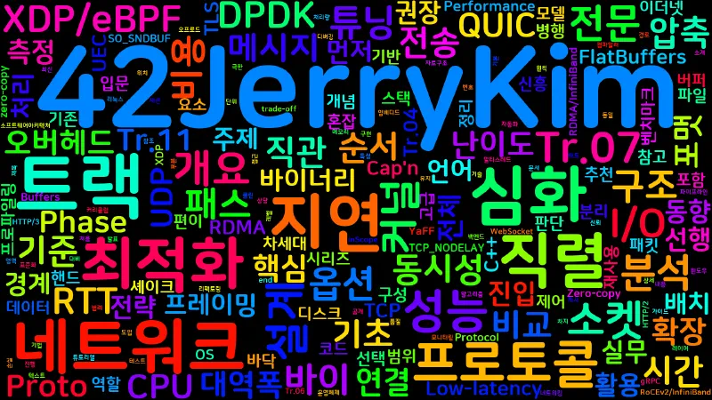 Featured image of post [Performance 10] Introduction: Low-latency 네트워크 최적화