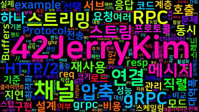 Featured image of post [Network 10] gRPC 최적화