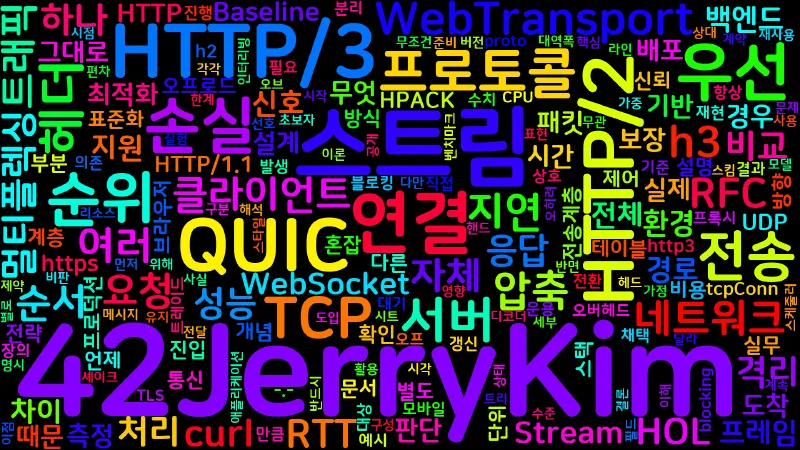 Featured image of post [Network 10] HTTP/2와 HTTP/3