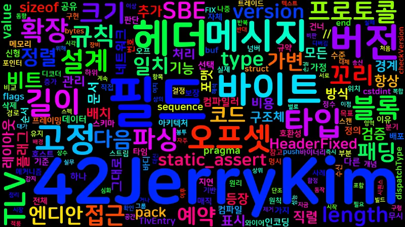 Featured image of post [Network 10] 프로토콜 설계