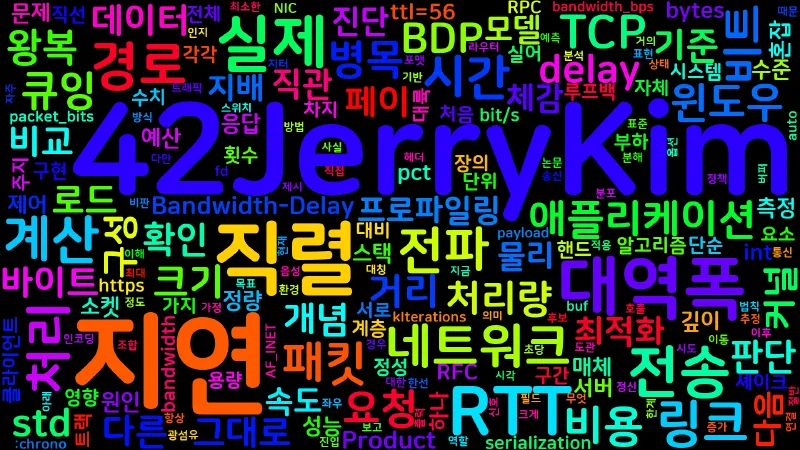 Featured image of post [Network 10] 네트워크 지연 직관