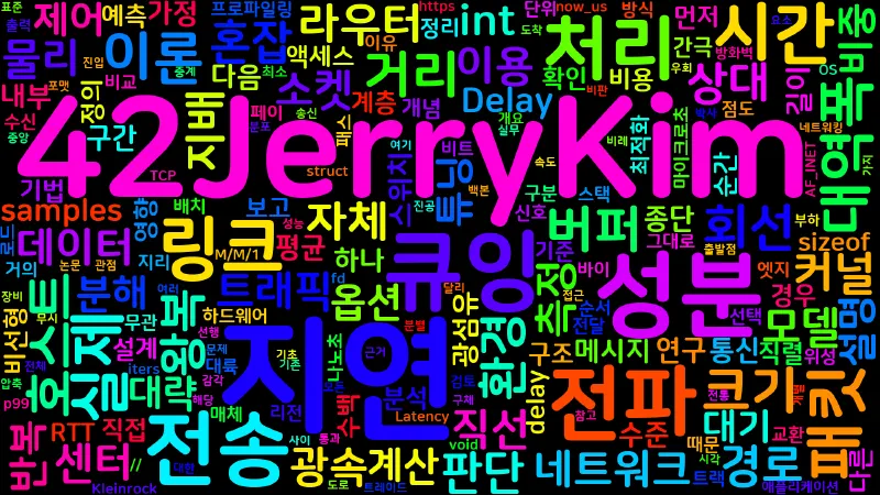 Featured image of post [Network 10] 네트워크 지연 구조