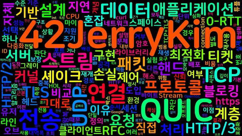 Featured image of post [Network 10] QUIC 프로토콜