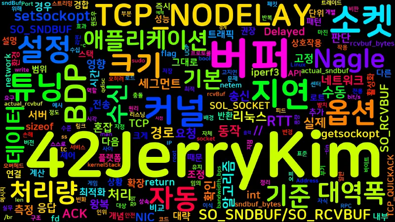 Featured image of post [Network 10] 소켓 옵션 튜닝