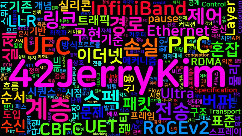 Featured image of post [Network 10] Ultra Ethernet Consortium(UEC)과 차세대 저지연 이더넷