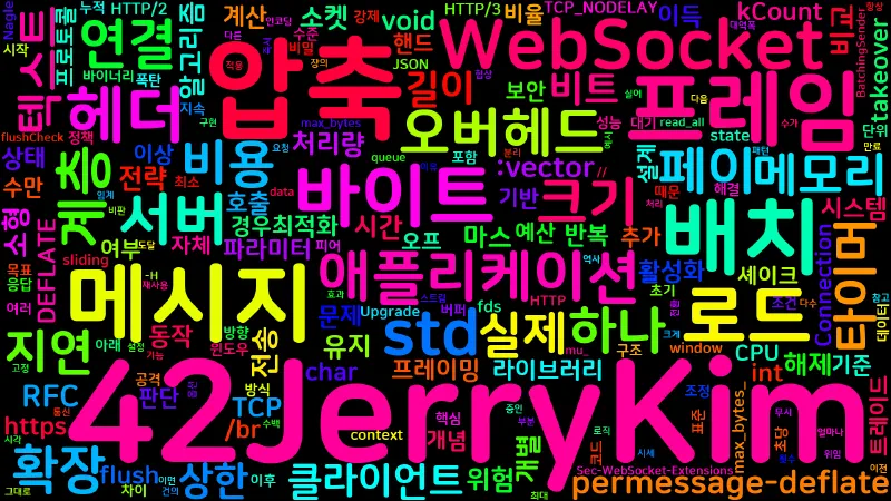 Featured image of post [Network 10] WebSocket 최적화