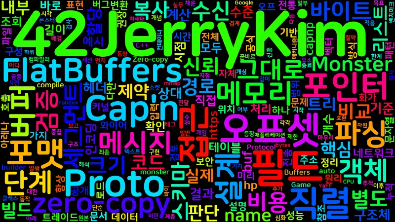 Featured image of post [Network 10] Zero-copy 직렬화