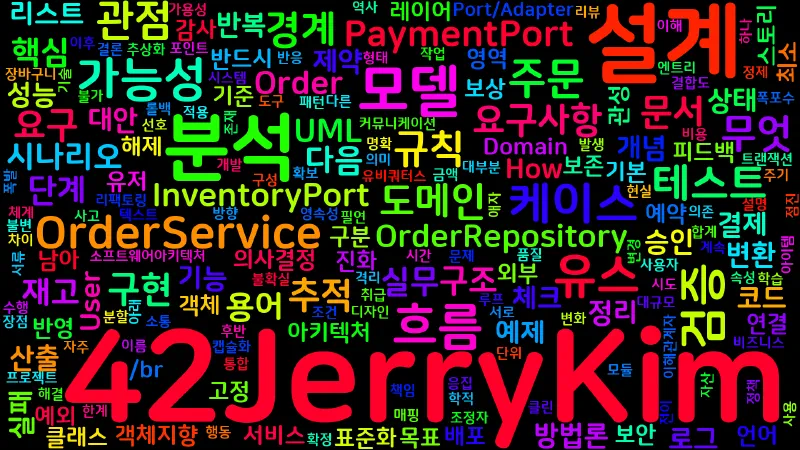 Featured image of post [OOAD] 02. 분석과 설계의 핵심 개념