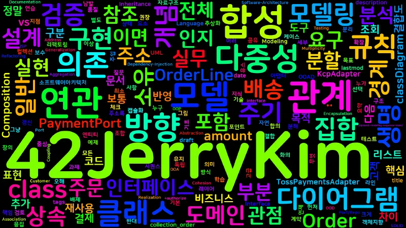 Featured image of post [OOAD] 07. 클래스 다이어그램과 관계 모델링