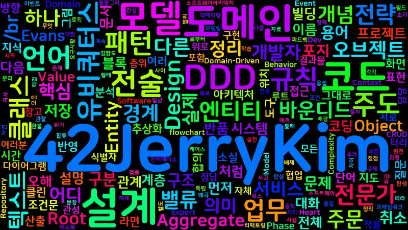 Featured image of post [OOAD] 13. 도메인 주도 설계(DDD)의 핵심 개념