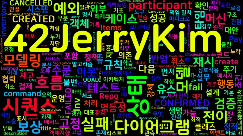 Featured image of post [OOAD] 08. 동적 모델링: 시퀀스와 상태 다이어그램