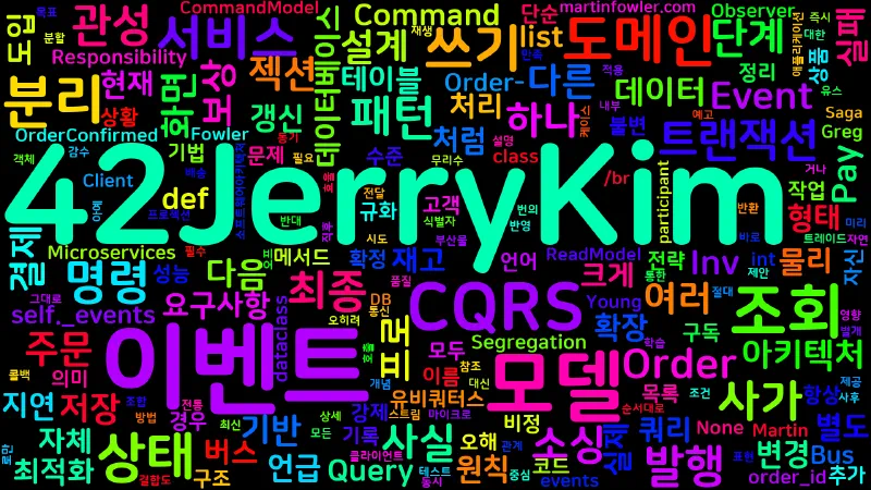 Featured image of post [OOAD] 19. 이벤트 기반 아키텍처와 CQRS