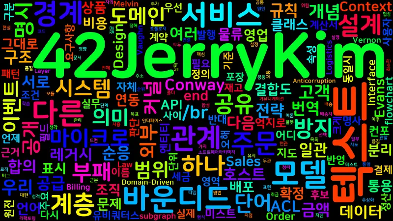Featured image of post [OOAD] 14. 전략적 설계: 바운디드 컨텍스트