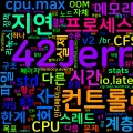 [OS 06] cgroups v2 리소스 제어