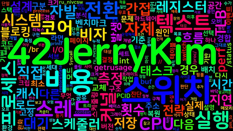 Featured image of post [OS 06] Context Switch 비용 분석과 회피