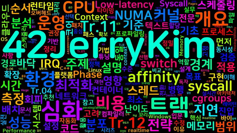 Featured image of post [Performance 06] Introduction: OS·런타임 Low-latency 운영환경