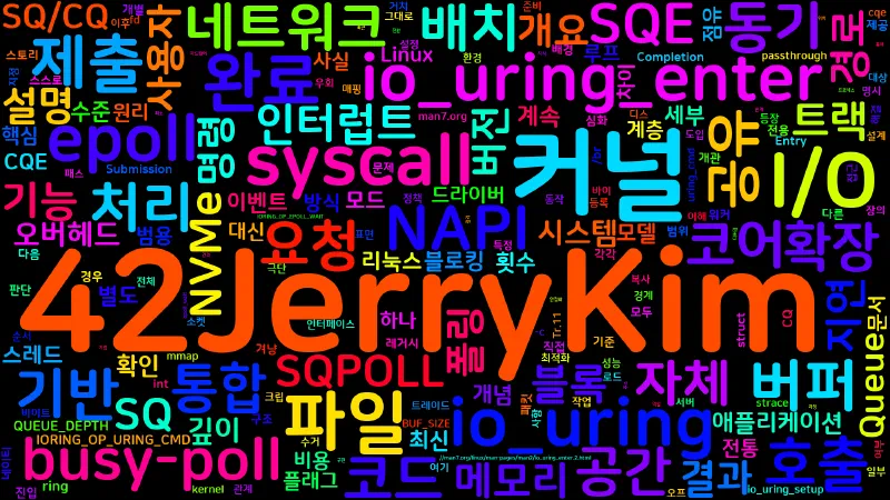 Featured image of post [OS 06] io_uring 개요
