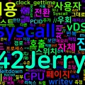[OS 06] Syscall 비용과 최소화 기법