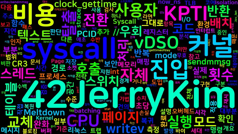 Featured image of post [OS 06] Syscall 비용과 최소화 기법