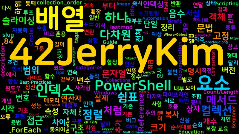 Featured image of post [PowerShell] 42. 배열과 컬렉션 기초
