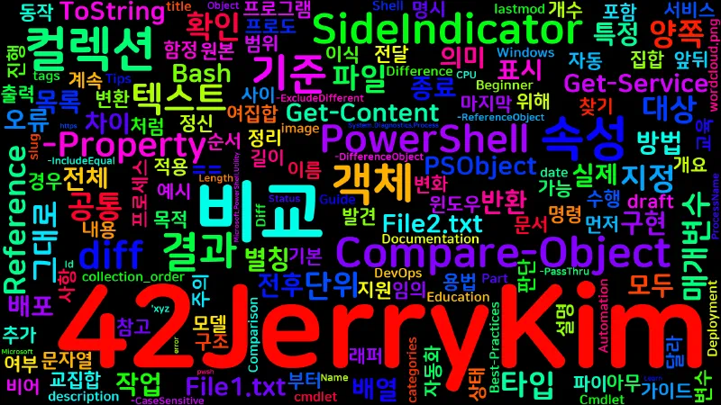 Featured image of post [PowerShell] 19. Compare-Object — 객체 비교(diff)