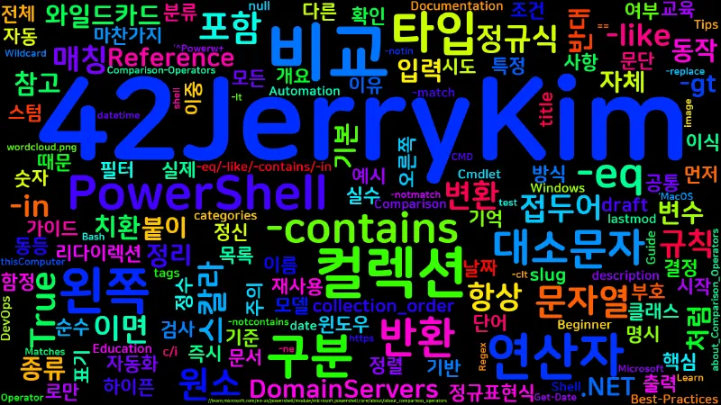 Featured image of post [PowerShell] 20. 비교 연산자 — -eq/-like/-contains/-in