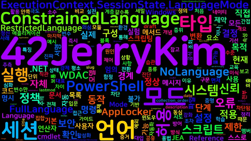 Featured image of post [PowerShell] 103. Constrained Language Mode와 실행 정책 심화