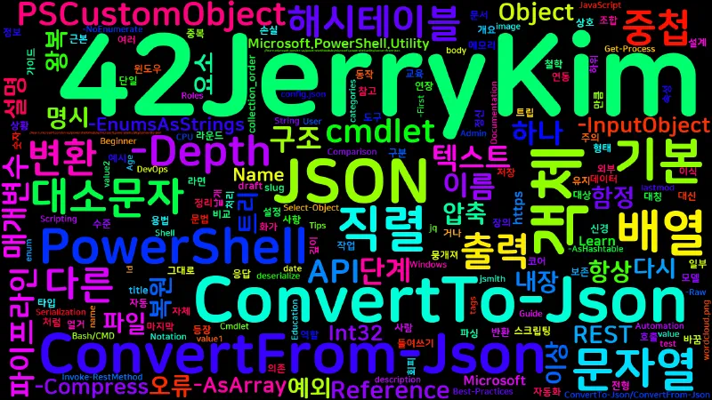 Featured image of post [PowerShell] 48. ConvertTo-Json/ConvertFrom-Json
