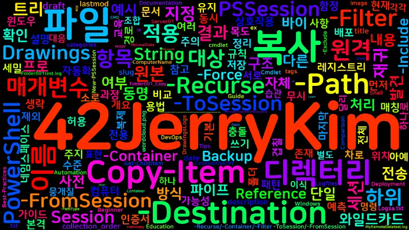 Featured image of post [PowerShell] 34. Copy-Item — 복사