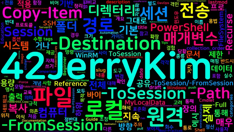 Featured image of post [PowerShell] 87. Copy-Item -ToSession/-FromSession — 원격 파일 전송