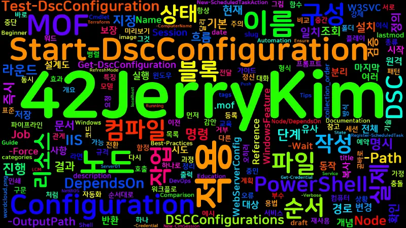 Featured image of post [PowerShell] 107. DSC 구성(Configuration) 작성과 적용