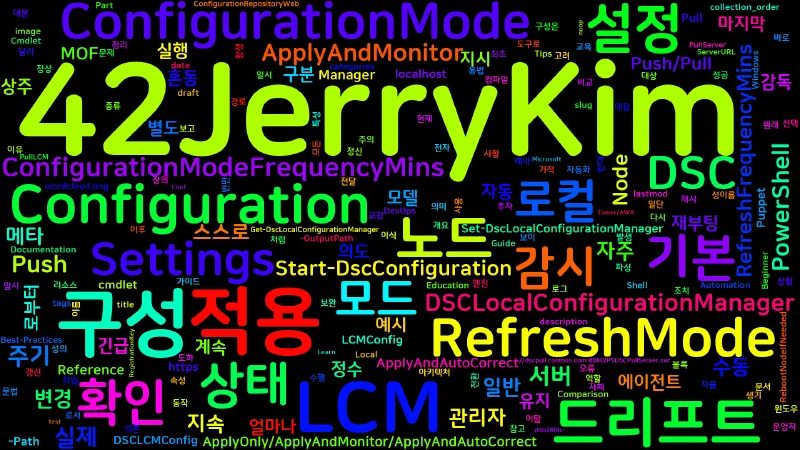 Featured image of post [PowerShell] 108. DSC 리소스와 로컬 구성 관리자(LCM)